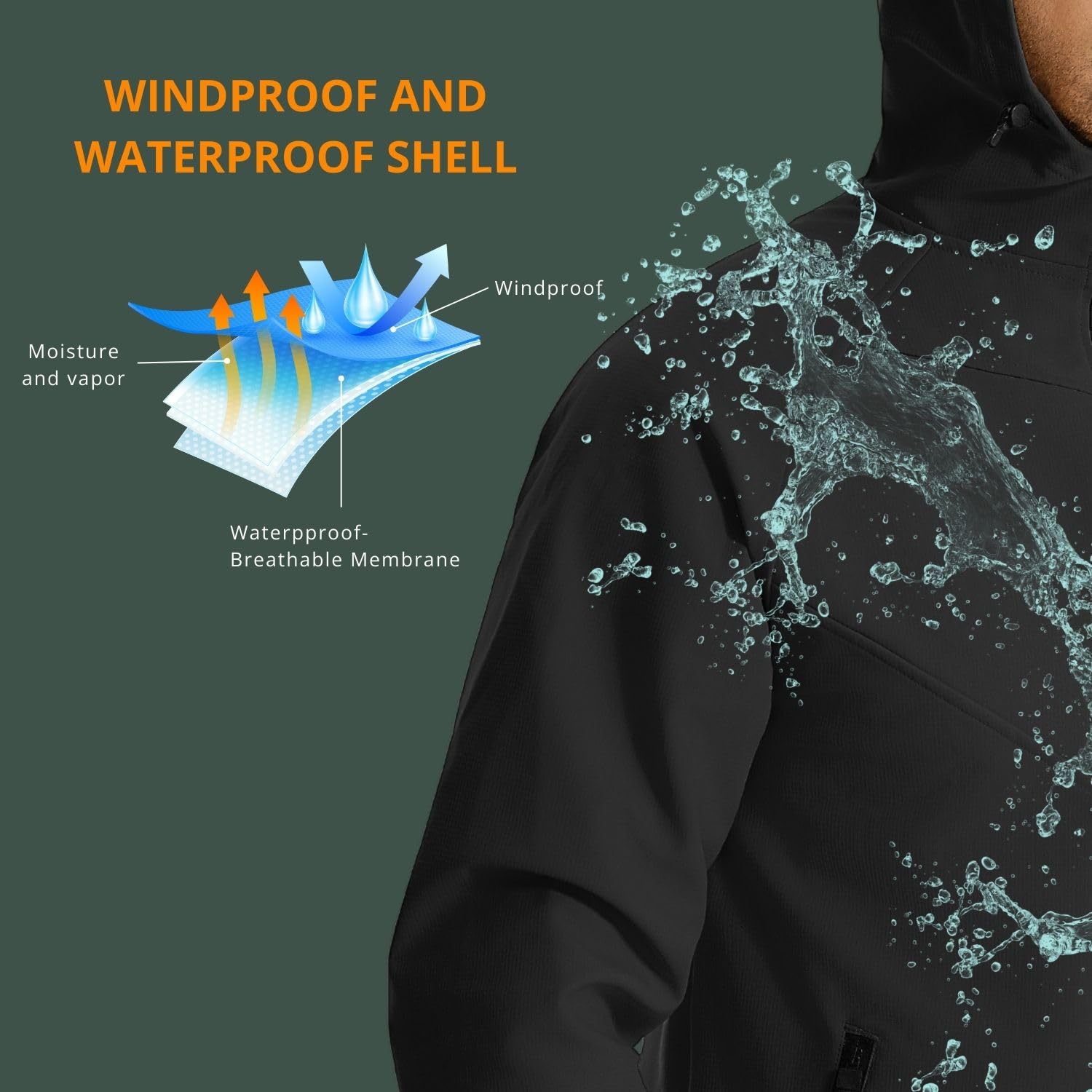 Wulibike jaket bersepeda musim - Running Gear For Winter ulasan dan harga