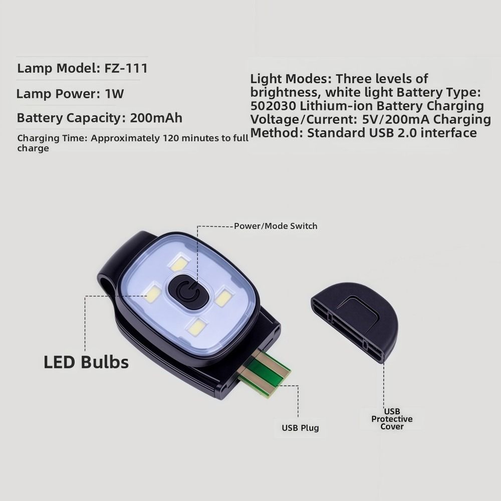 Lampu Lari Malam Luar Ruangan  - Running Gear On ulasan dan harga